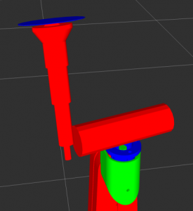 RVis model of probe